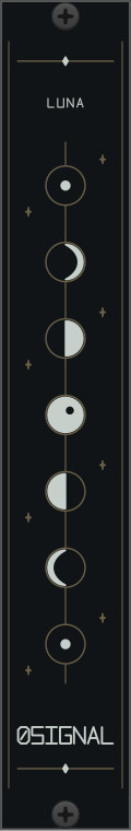 Luna panel